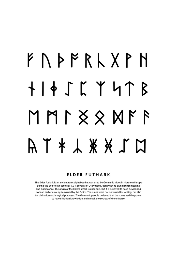 The Runic Writing System